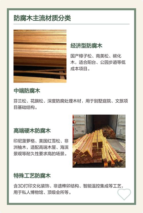 规格对价格的影响