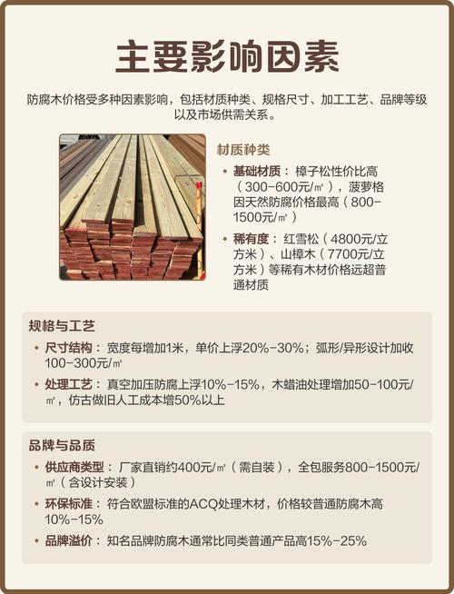 如何准确获取您的报价？——咨询指南