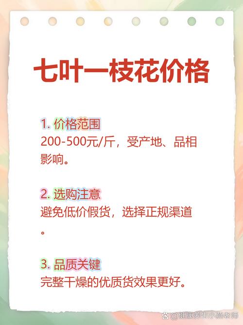 四、数量——批零价差明显