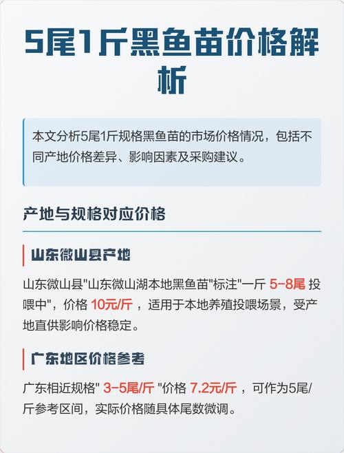 影响因素名称：采购数量
