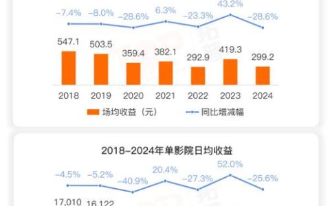 白杨树价格多少钱一吨？2024年最新市场报价与影响因素全解析