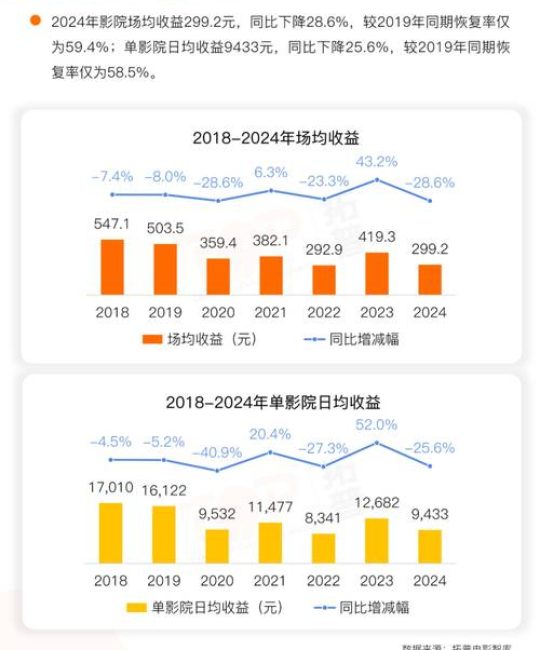 白杨树价格多少钱一吨？2024年最新市场报价与影响因素全解析