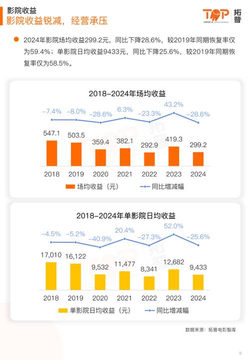 白杨树价格多少钱一吨?2024年最新市场报价与影响因素全解析 白杨树价格多少钱一吨?价格快速参考