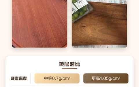 乌檀木和花梨木哪个好？材质、价格与收藏价值全对比