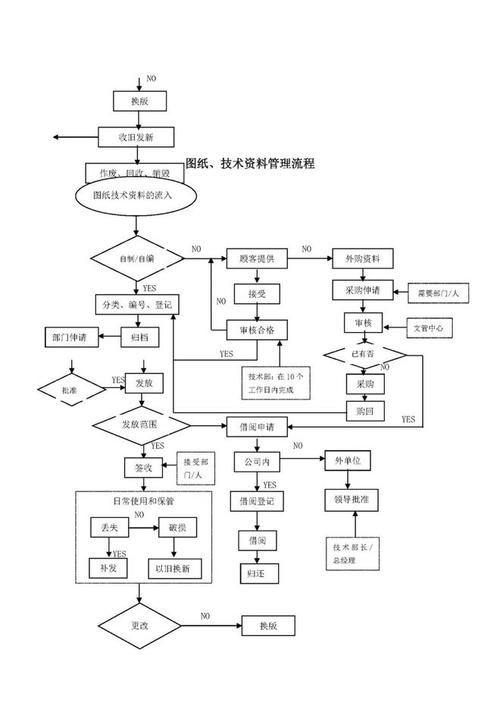买正宗果树苗的实用指南:实地验证渠道与苗木质量的标准化流程 总结与关键检验清单