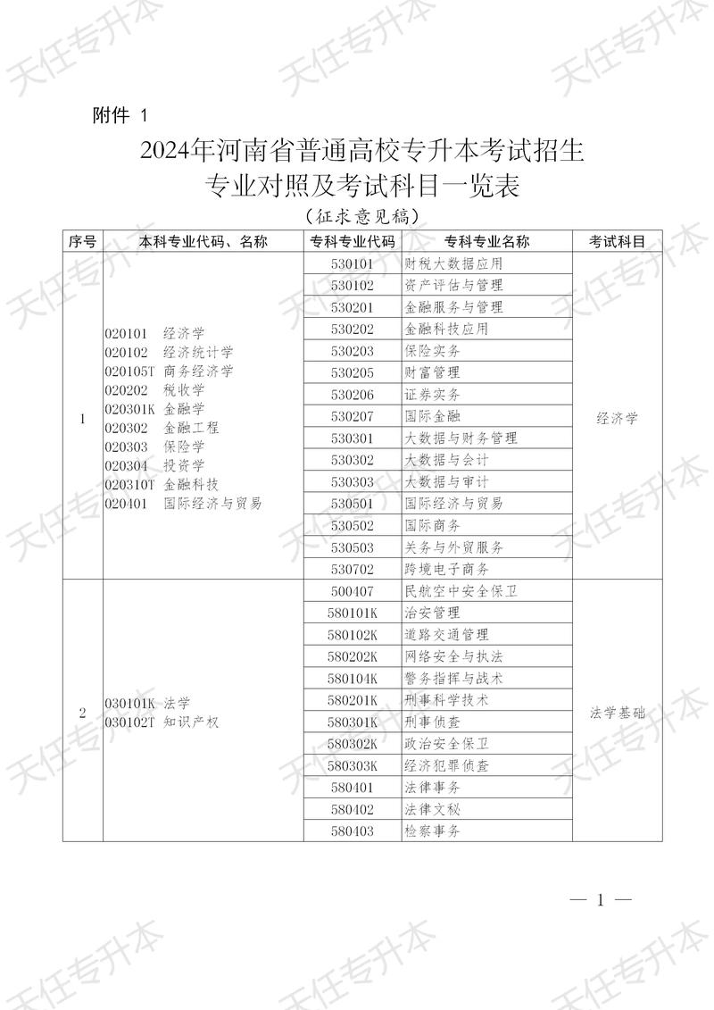 河南杨树价格多少钱一方?2024年最新市场参考区间与影响因素分析 四、数量因素:批发价与零售价差价可达20%