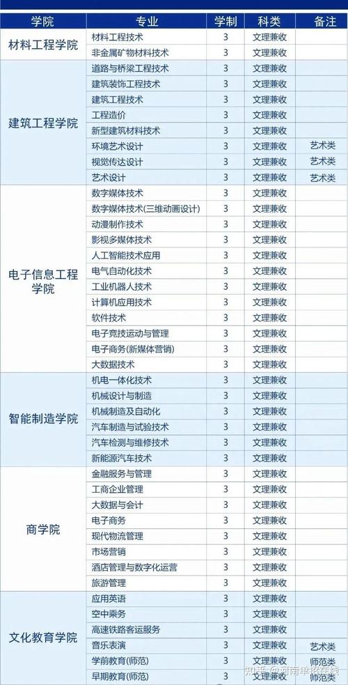 河南杨树价格多少钱一方?2024年最新市场参考区间与影响因素分析 常见问题 FAQ