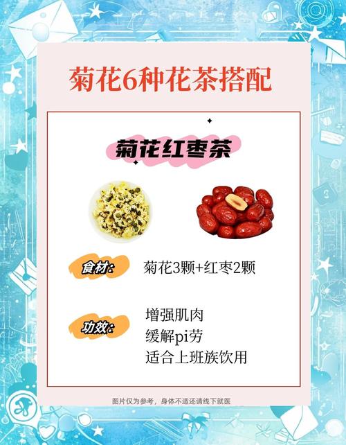 菊花:冬季观赏与泡茶两相宜的养护指南 总结