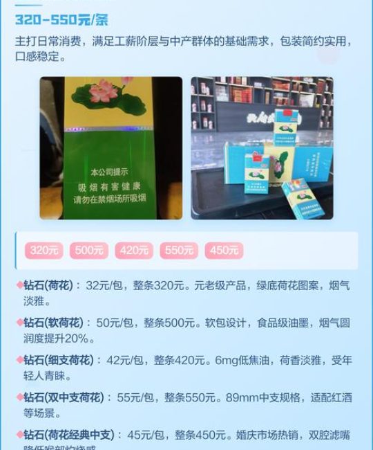 木瓜粉价格多少钱一斤？2025年市场参考区间与选购指南