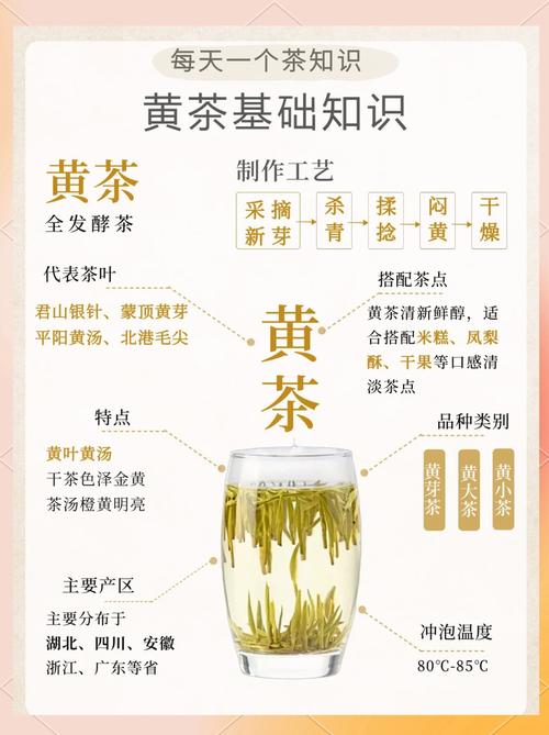 咨询指南：如何获取精准报价？