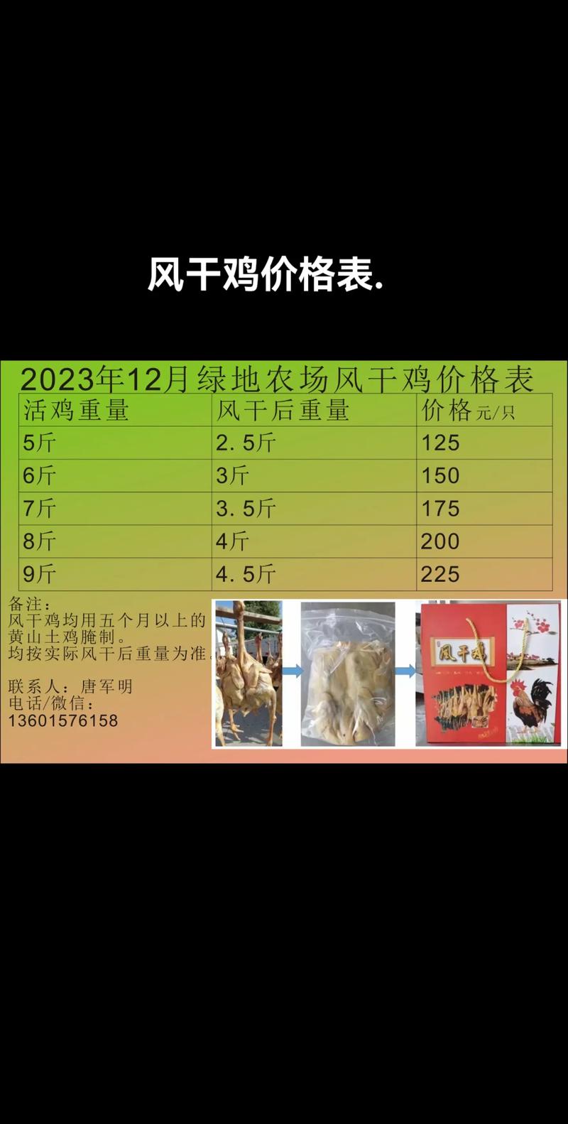 采购渠道核查清单（如何选择优质供应商）