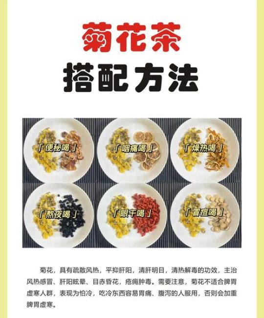 菊花种植指南：从盆栽到冲泡菊花枸杞茶的全流程