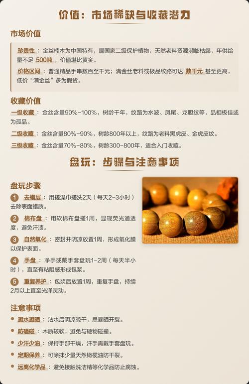 金丝楠木可以盘玩吗?详解盘玩技巧与注意事项 盘玩金丝楠木的三大要点