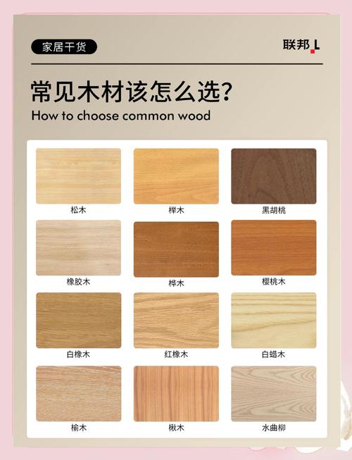 水曲柳木材在园艺中的应用与价格指南 结语