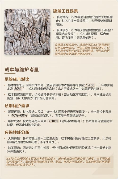 松木与香杉木在园艺中的应用对比:哪种更适合你的花园? 二、耐用性与防腐性