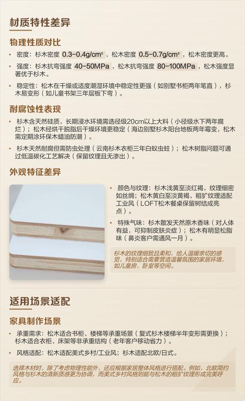 松木与香杉木在园艺中的应用对比:哪种更适合你的花园? 三、外观与质感