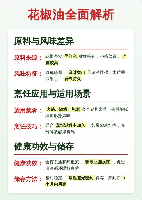 花椒油和藤椒油的区别及哪个好吃?川菜调味终极指南 适用菜谱:场景化选择