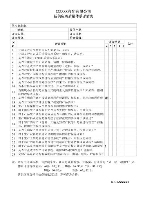 冬凌草种子采购指南:专业评估供应商的四个核查步骤 二、品种确认:从小小种子入手