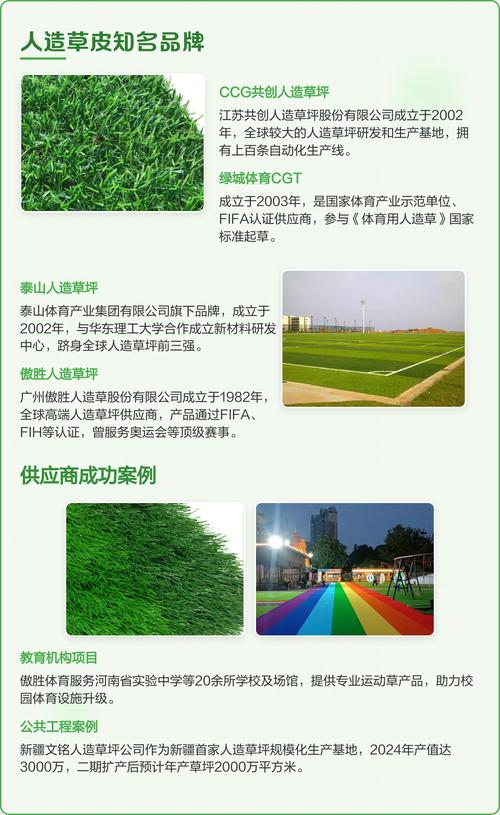 塑料草坪采购指南:如何科学选择供应商与规避风险 FAQ