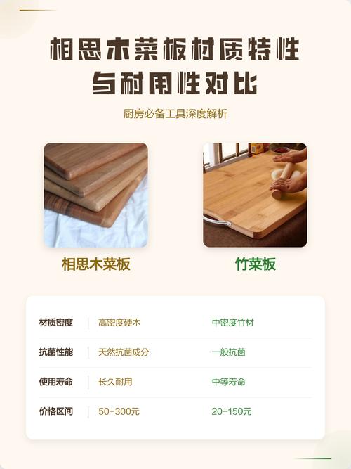 相思木菜板怎么样?优缺点、保养与选购指南全解析 总结:相思木菜板怎么样?