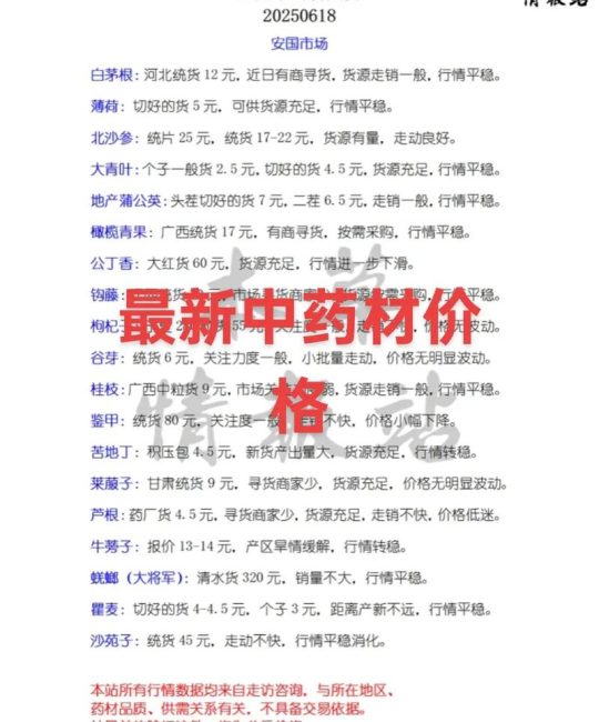 虎鞭草多少钱一克？2025年市场参考价格与选购指南