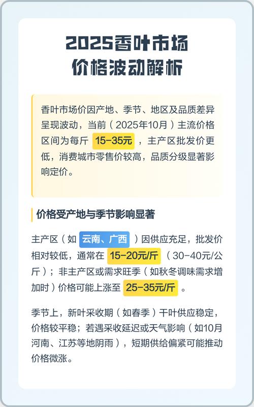 季节：春秋旺季价格上浮，夏冬可捡漏