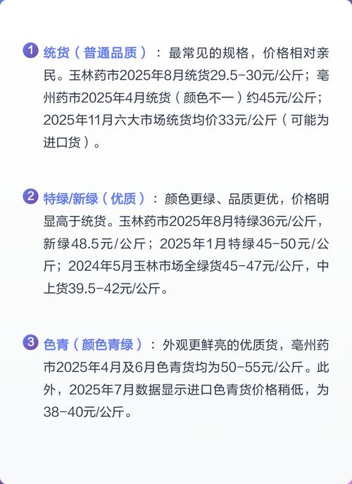 价格汇总表