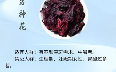 女人吃洛神花有什么好处？食用、药用与安全注意事项全解析