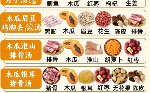 木瓜怎么炒好吃？从种植到上桌的完全指南