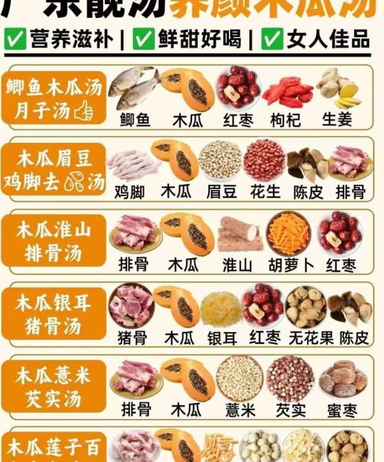 木瓜怎么炒好吃？从种植到上桌的完全指南