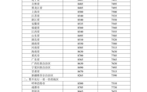 油葵种子多少钱一斤？2026年市场报价与影响因素分析