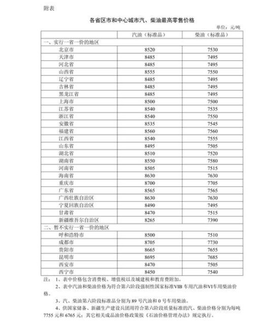 油葵种子多少钱一斤？2026年市场报价与影响因素分析