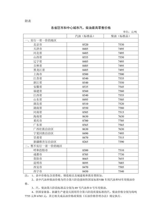 油葵种子多少钱一斤?2026年市场报价与影响因素分析 规格因素
