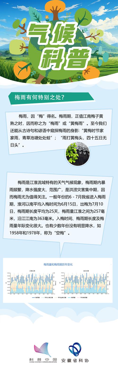 夜来风雨声:园艺中的风雨防护与诗意养护 夜来风雨声,花落知多少