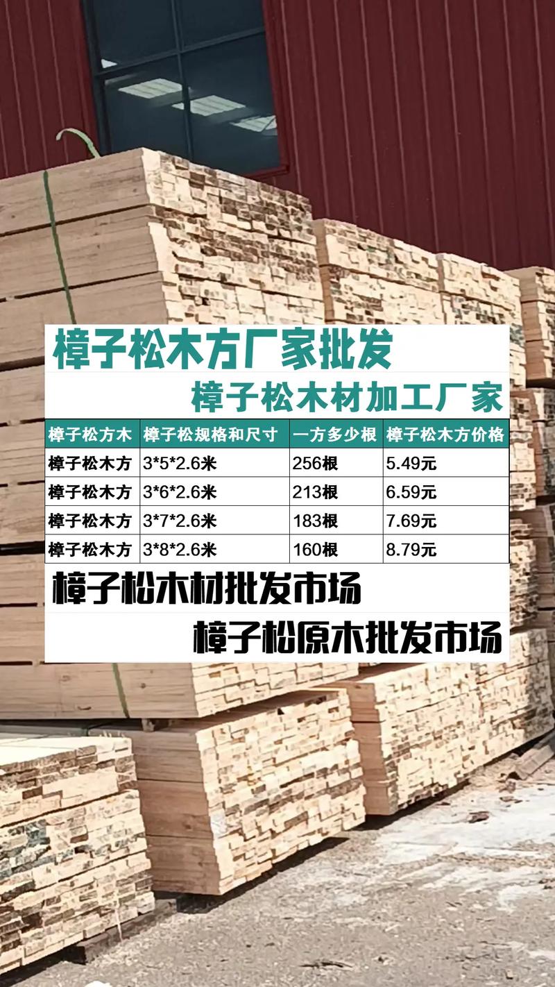樟子松防腐木一平方多少钱?2025年最新价格区间与影响因素分析 规格决定单价:厚度与宽度是关键(影响因素:规格)