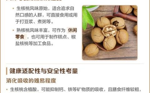 熟核桃和生核桃的营养价值区别及选购指南