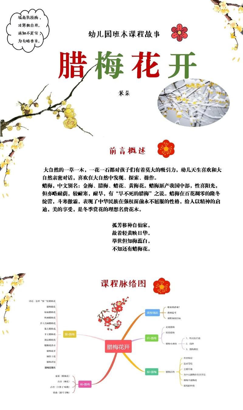 昆明腊梅什么时候开花?花期、观赏期与促花养护全攻略 促花养护步骤(可执行操作)
