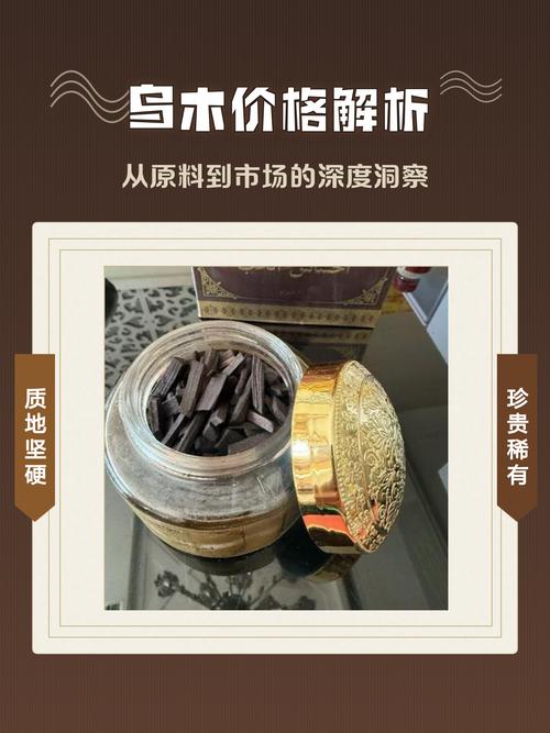 乌木多少钱一吨?2024年最新价格区间与影响因素解析 常见问题(FAQ)
