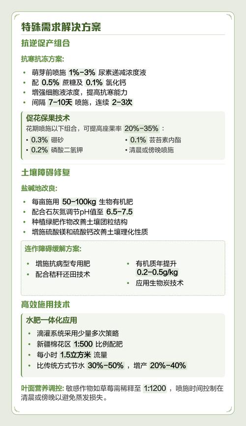 李子树坐果期如何科学施肥 | 从花前到膨果的肥料选择与操作指南 修剪:坐果期以疏果和摘心为主,避免过度修剪