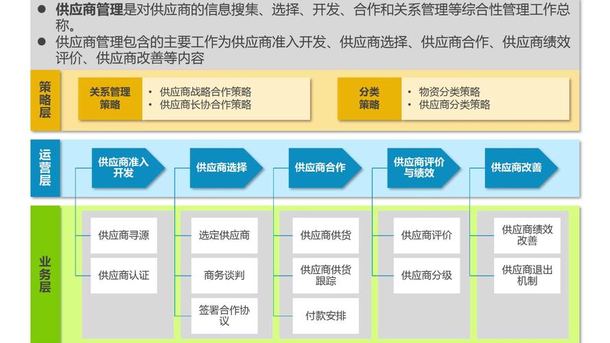 如何科学寻找优质芙蓉树供应商?——采购渠道评估与风险规避指南 第三步:品种真实性核查