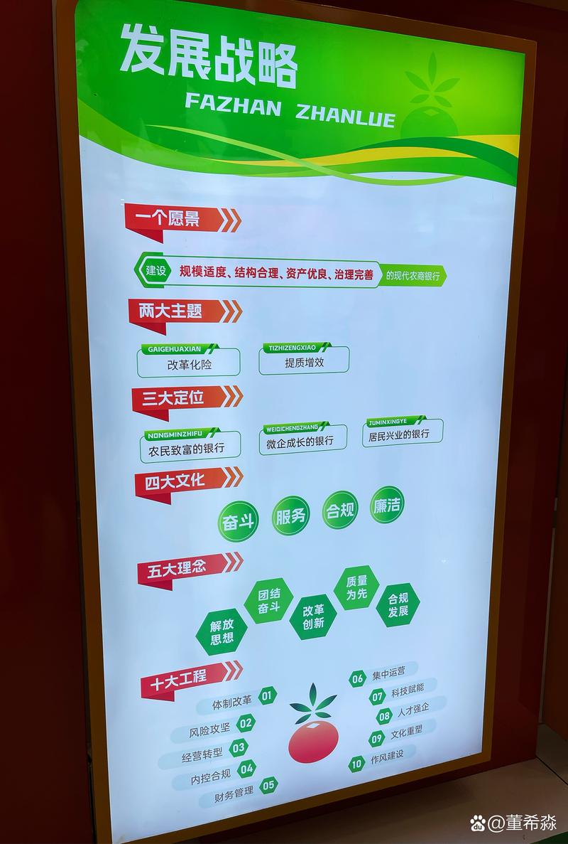 如何科学寻找优质芙蓉树供应商?——采购渠道评估与风险规避指南 第一步:明确采购需求,锁定品种