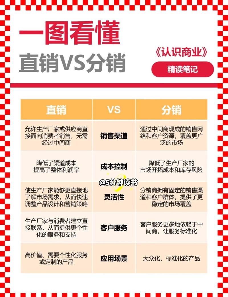 如何科学寻找优质芙蓉树供应商?——采购渠道评估与风险规避指南 总结:综合评估表格