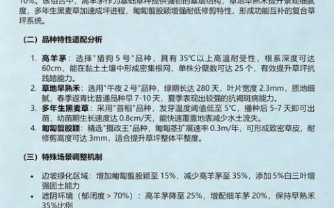 混播草籽一斤能种多少平米？播种量计算与实用指南