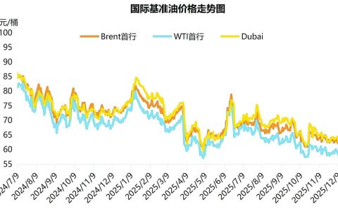 拐枣树价格：2026年最新参考区间及影响因素详解