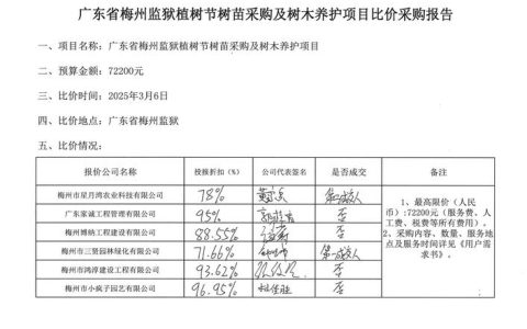 枳实树苗采购指南：科学评估渠道的五步法