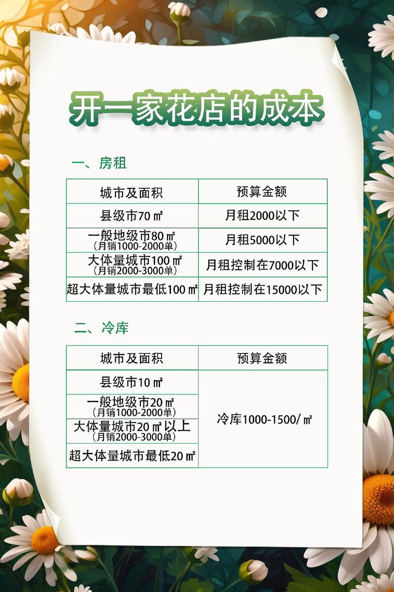 玫瑰花价格多少钱一棵?2026年市场参考区间与选购指南 综合价格参考表