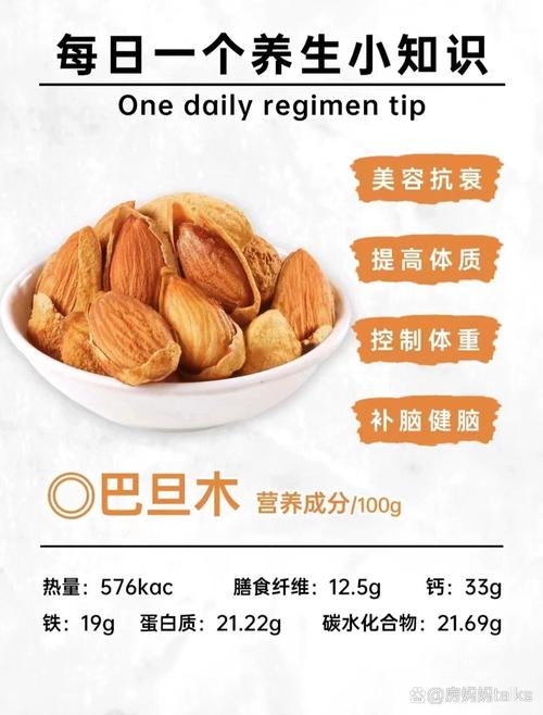 鲜巴旦木的功效与作用及食用安全指南 六、 参考资料与免责声明