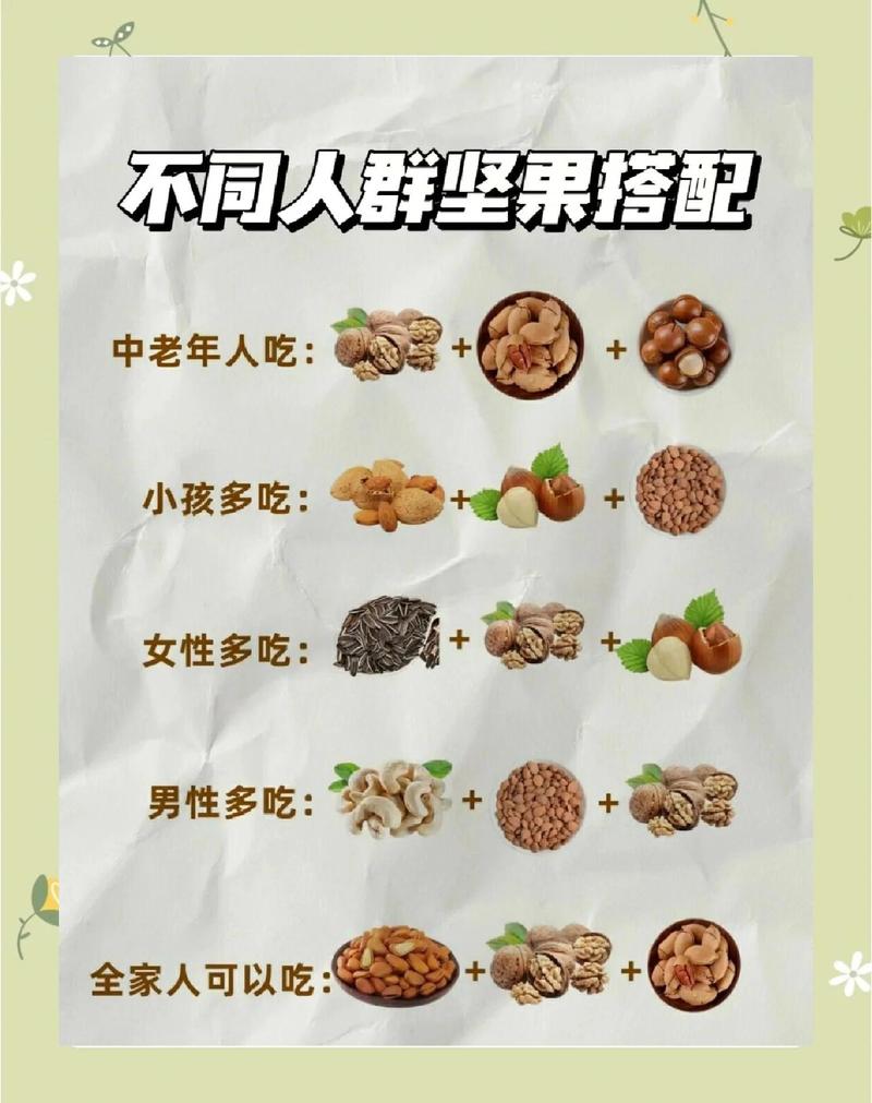 庭院里的“健康坚果”——巴旦木园艺栽培全攻略 结语