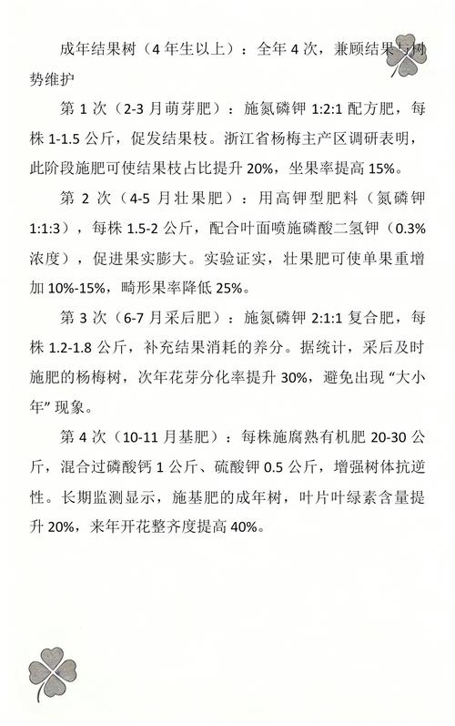 杨梅树施什么肥料合适?家庭种植杨梅树养护全攻略 杨梅树施什么肥料合适?家庭种植杨梅树养护全攻略