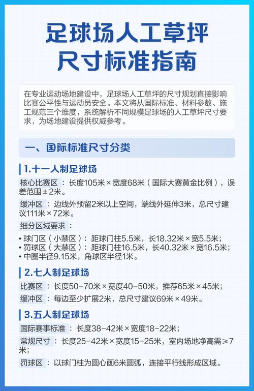 草坪的面积大约是多少?完整指南帮你定规划 不同面积的品种推荐清单